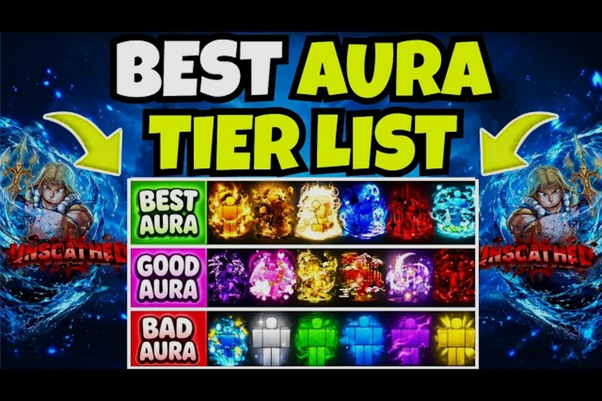 Unscathed Tier-Liste: S- bis C-Rang-Erklärungen für den Kampf